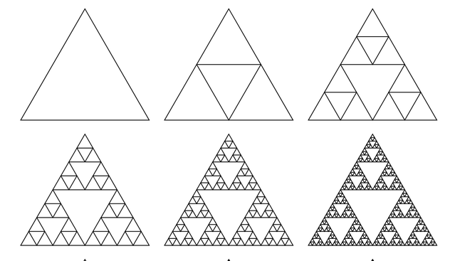 Le triangle de sierpinski