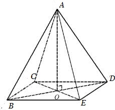 Exercice sur les pyramides.