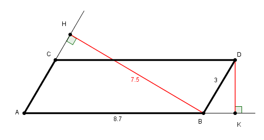 Distance d\'un point D  une droite dans un paralllogramme.