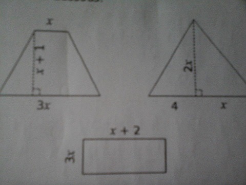 Aires en fonction de x. 