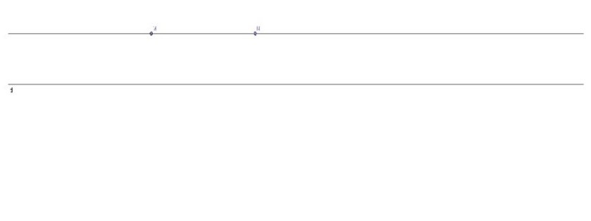 distance-tangente-bissectrice