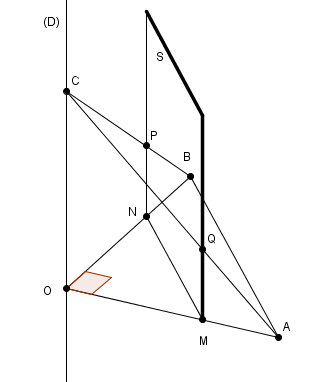 g�om�trie dans l\'espace