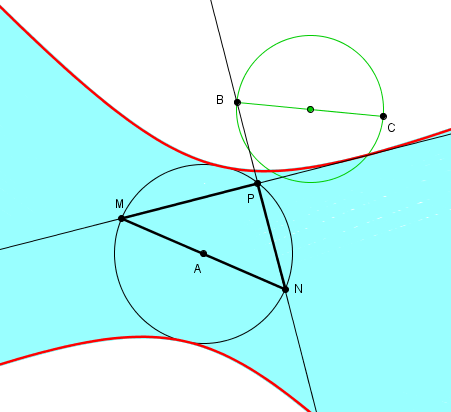 Triangle rectangle inscrit 