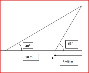 Trigonométrie des triangles quelqueconque - forum de maths - 637131