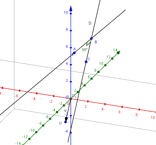 Placer des points( Geometrie dans l\'espace )