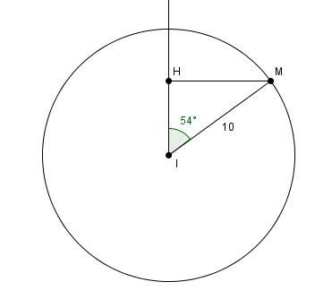 Je bloque sur un exercice de mon dm