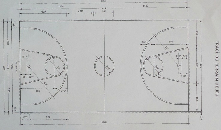 Geom�trie dans le plan et calculs