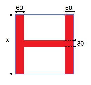 aires avec des valeurs de x