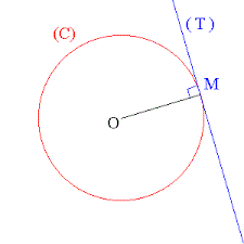 tangente
