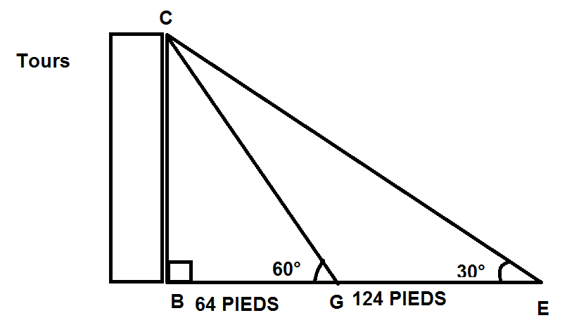 hauteur d\' un triangle