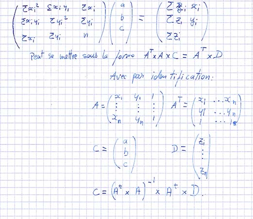 Calcul d\'un plan des moindres carrés