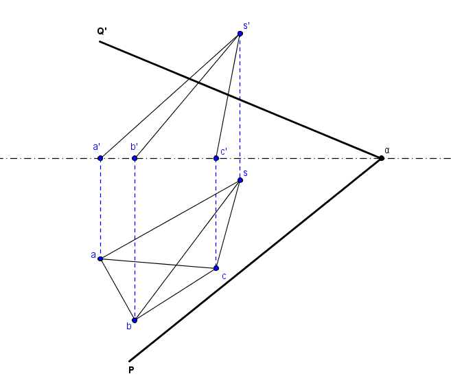 le d�veloppement d\'un poly�dre 