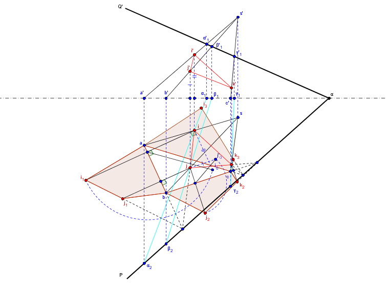 le d�veloppement d\'un poly�dre 