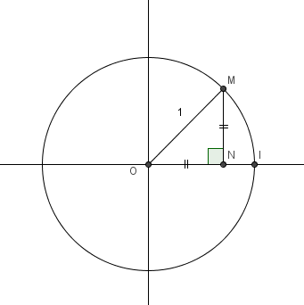 chercher une longeur