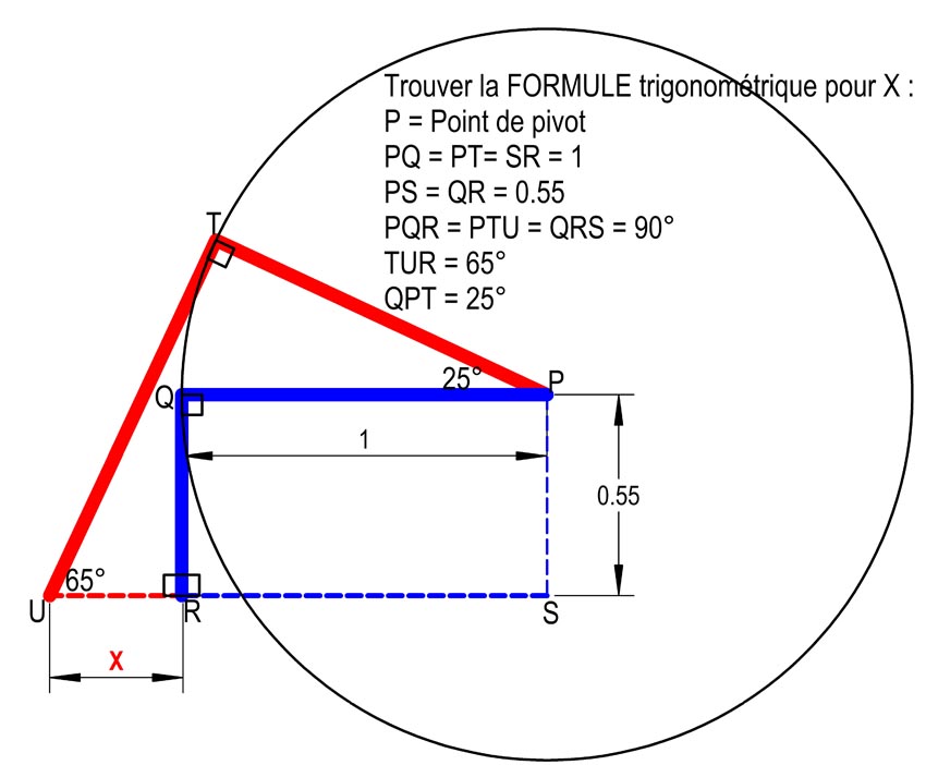 Rapport trigonom�trique