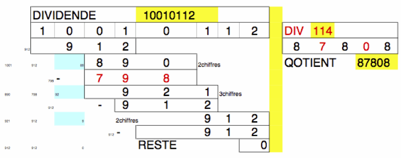 R�cr� 5: division d\'�cole primaire