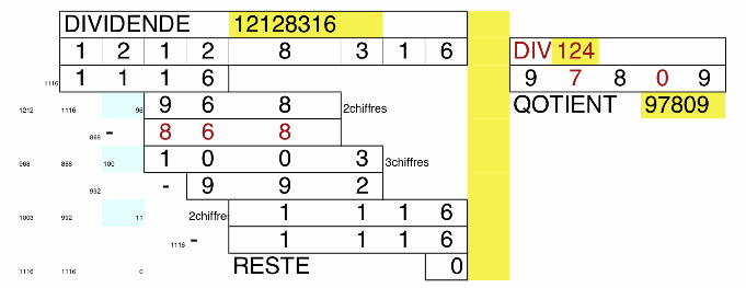 R�cr� 5: division d\'�cole primaire