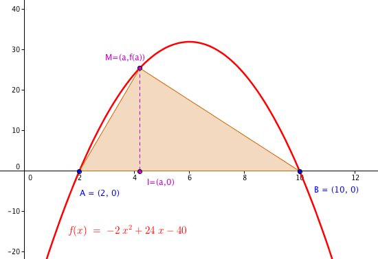 Exercice de 1ere S - Fonction p�lynome.