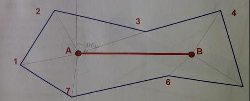 Gisement-topographie