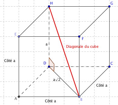 Devoir maison de math�matiques 