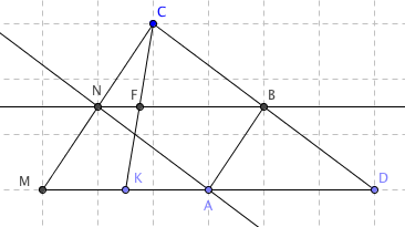 geometrie triangle