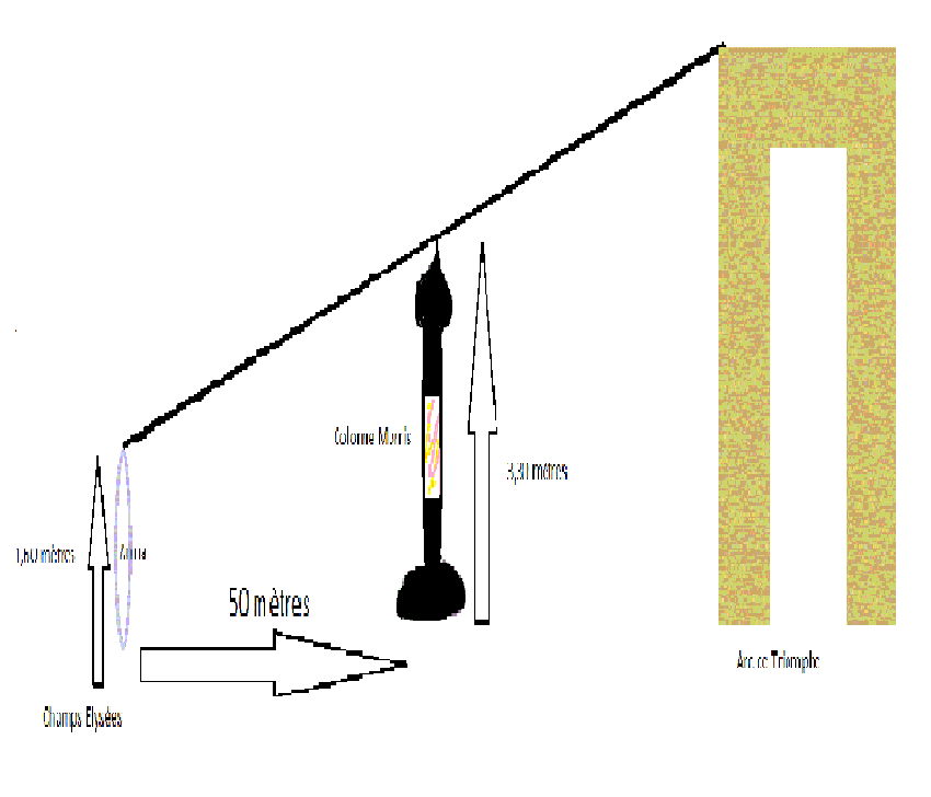  Devoir de Math�matiques : Anna est � Paris.