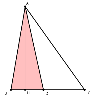 Champs du p�re Goriot