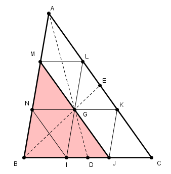 Champs du p�re Goriot