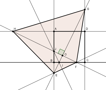 Thal�s et Orthogonalit�