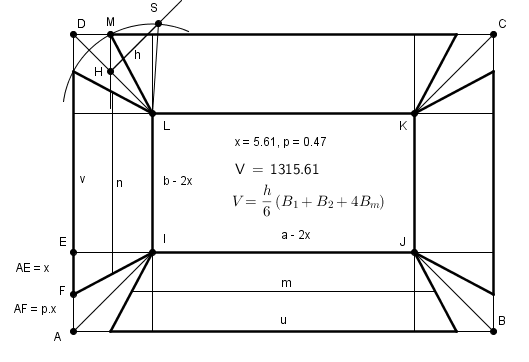  Contenance  d\'une feuille.