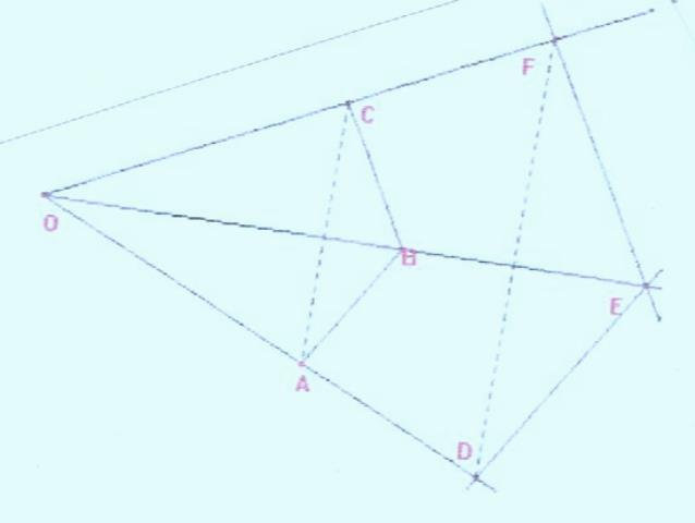 DM géométrie