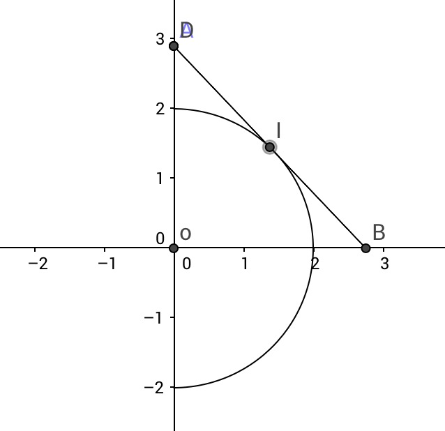 Triangle rectangle et cercle