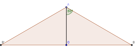 c�ne de r�volution