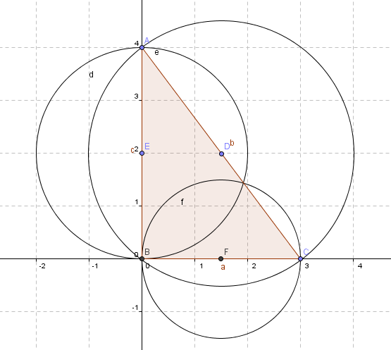 DM: Les lunules d\'Hippocrate /!\\