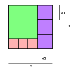 Devoir maison maths aire et �quations