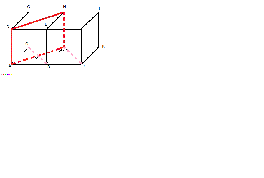 G�om�trie vectorielle