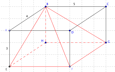 devoir sur les pyramides