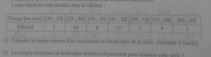 Triathlon d�couverte