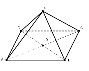 lit pyramide