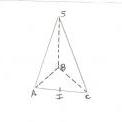 pyramide 