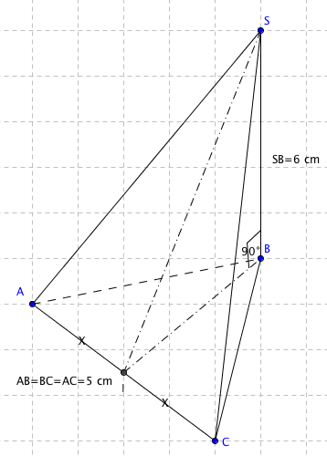 pyramide 