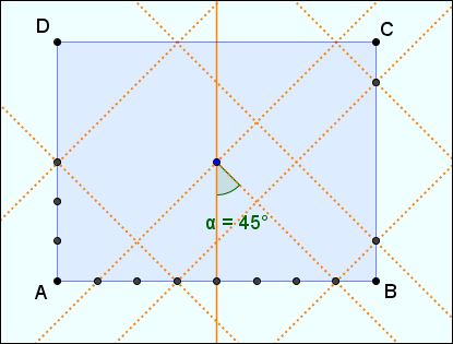 �a c\'est du billard ! 