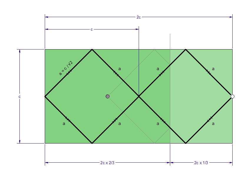 �a c\'est du billard ! 
