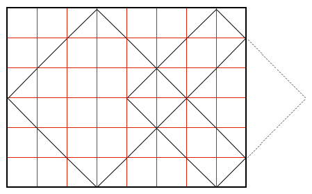 �a c\'est du billard ! 