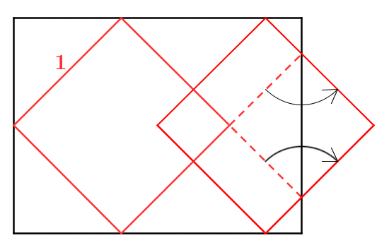 �a c\'est du billard ! 
