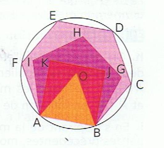 aires, angles et polygones