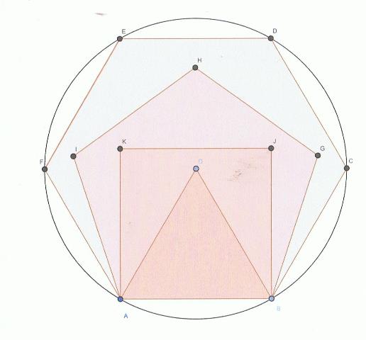 aires, angles et polygones