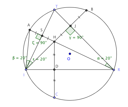 Triangle cercle circonsit