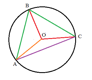 Angles inscrits - Angles au centre