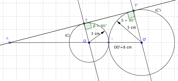 tangent dans un cercle